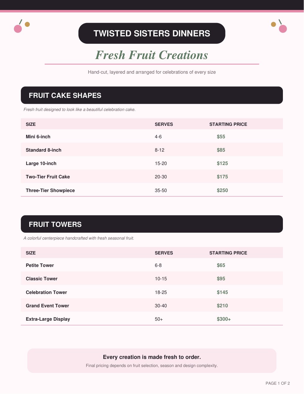 twisted sisters fresh fruit pricing menu — page 1